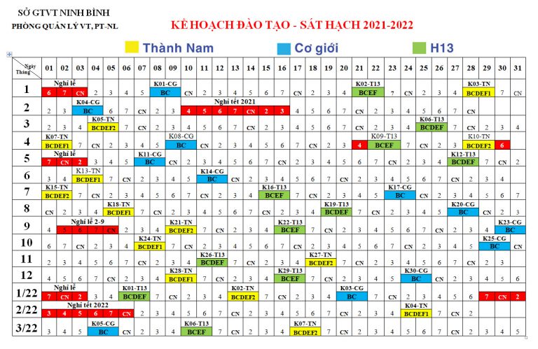 Kế hoạch khai giảng, đào tạo, thi năm 2021-2022