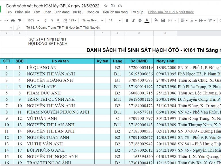 Danh sách sát hạch K161 lấy GPLX ngày 21/5/2022