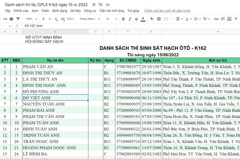 Danh sách K162 sát hạch lấy GPLX ngày 15/6/2022