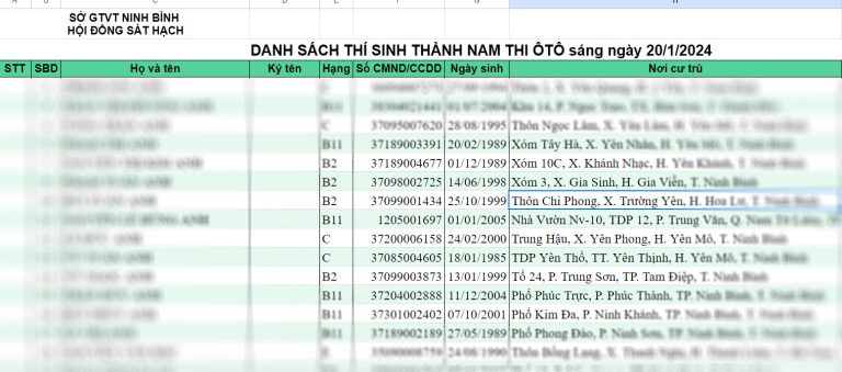 Danh sách khóa 177 và thí sinh cũ, phục hồi thi lấy GPLX ngày 20-1-2024