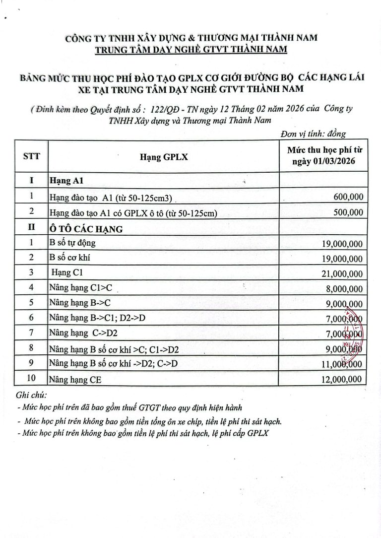 THÔNG BÁO ĐIỀU CHỈNH HỌC PHÍ